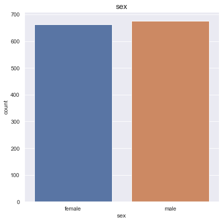 Chart, bar chart

Description automatically generated