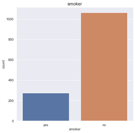 Chart, bar chart

Description automatically generated