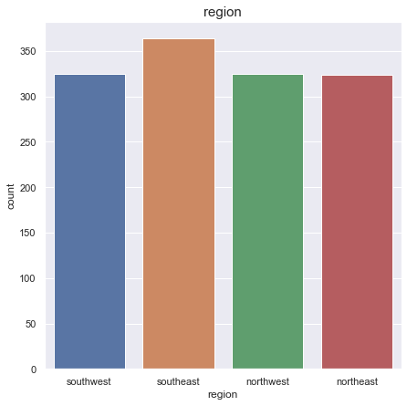 Chart, bar chart

Description automatically generated